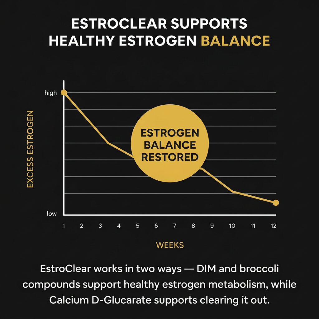 Rising estrogen levels push men toward softer, more feminine body features